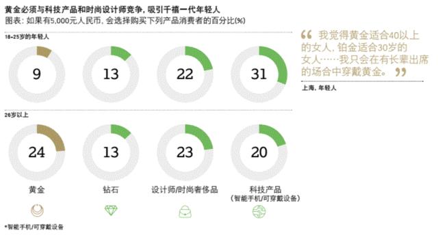 a货千足金翡翠吊坠价格足金翡翠a货挂件-第2张图片-翡翠网