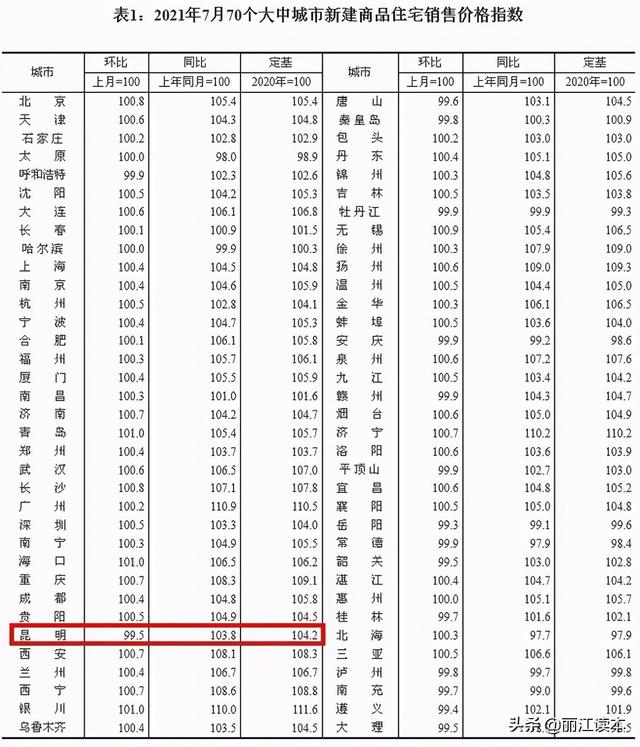 丽江至郑州机票查询丽江翡翠价格查询-第1张图片-翡翠网