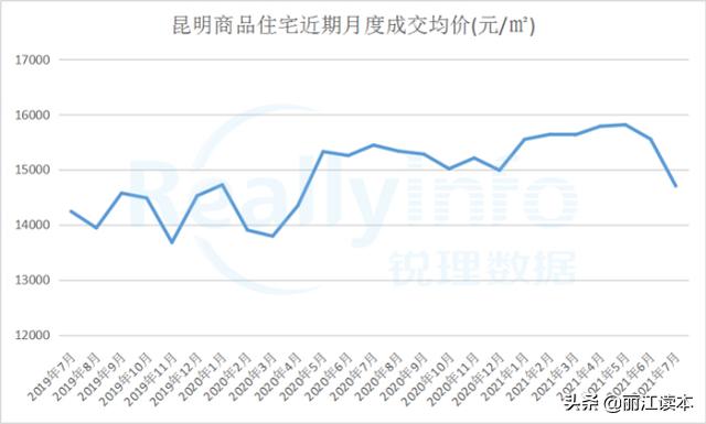 丽江至郑州机票查询丽江翡翠价格查询-第3张图片-翡翠网