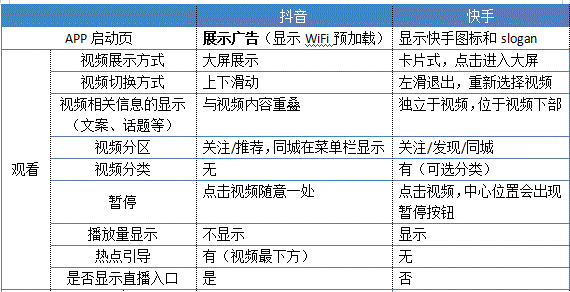 潜水艇大挑战游戏下载抖音潜水艇游戏怎么玩-第2张图片-翡翠网