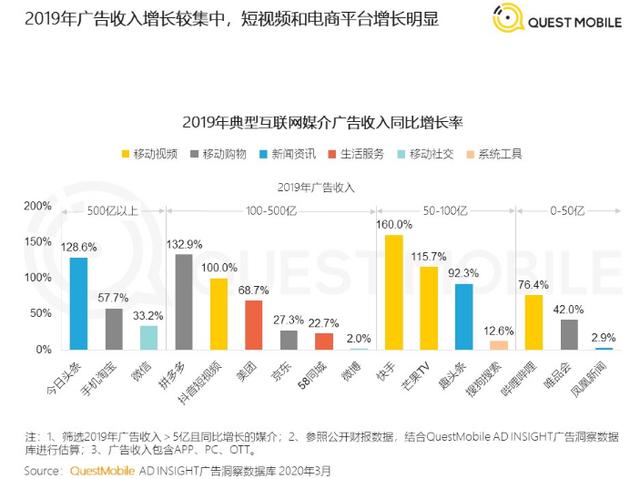 潜水艇大挑战游戏下载抖音潜水艇游戏怎么玩-第14张图片-翡翠网