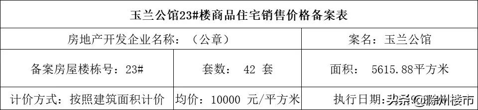 国兴翡翠湾价格,滁州市翡翠湾小区房价-第1张图片-翡翠网