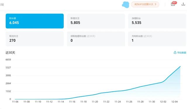 抖音порноtiny4k-第3张图片-翡翠网