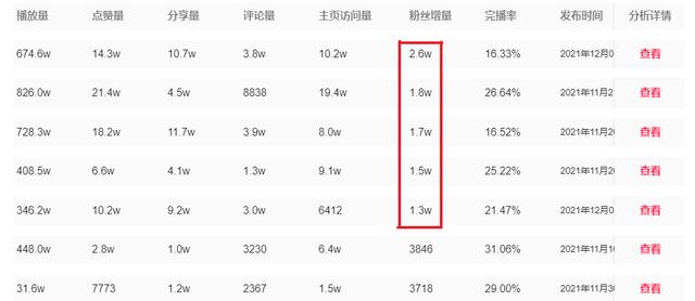 抖音порноtiny4k-第8张图片-翡翠网