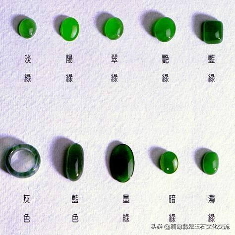 地形图识别基础知识翡翠识别基础知识-第40张图片-翡翠网