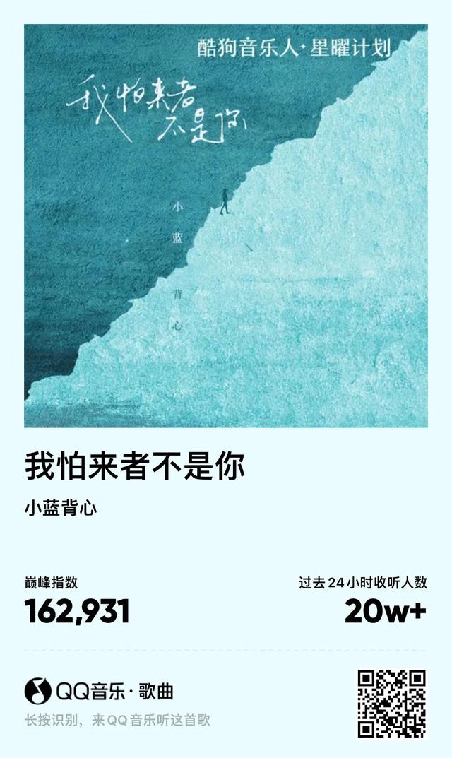 抖音最火歌曲排行榜2021七月热门歌曲2021最火-第2张图片-翡翠网