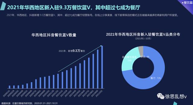 下载抖音平台抖音免费下载官方app-第8张图片-翡翠网