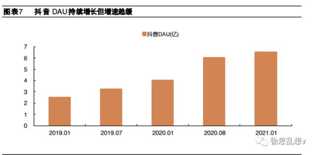 下载抖音平台抖音免费下载官方app-第10张图片-翡翠网