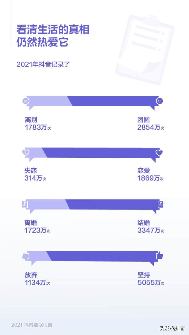 抖音app下载软件2021抖音app官网免费下载-第5张图片-翡翠网