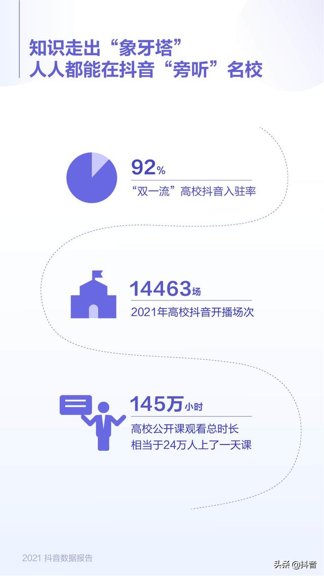 抖音app下载软件2021抖音app官网免费下载-第11张图片-翡翠网