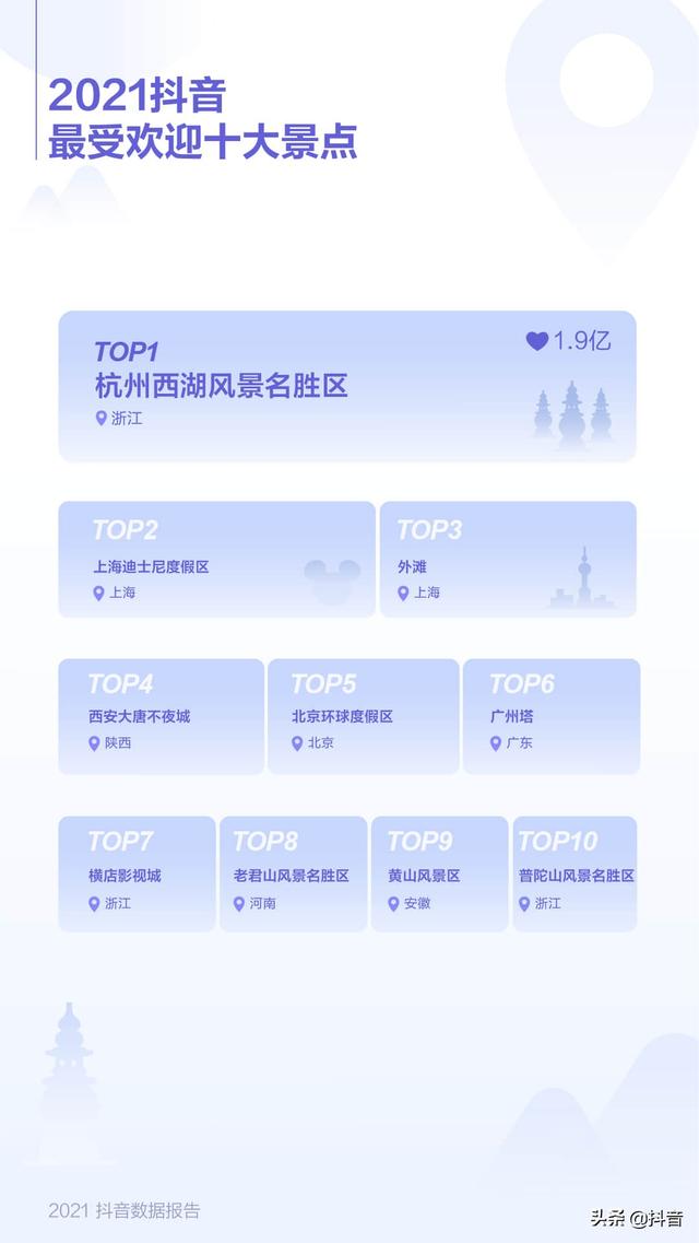 抖音app下载软件2021抖音app官网免费下载-第23张图片-翡翠网