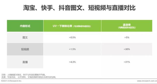 抖音珍惜时间怎么弄抖音珍惜时间测试-第18张图片-翡翠网