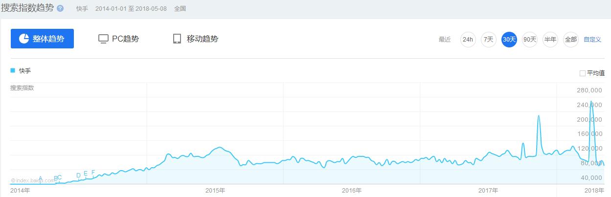 抖抈成年版app下载抖音官方版免费下载-第14张图片-翡翠网