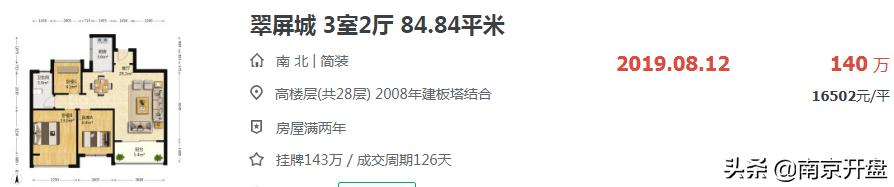 颐和翡翠府价格,溧水颐和翡翠府-第29张图片-翡翠网