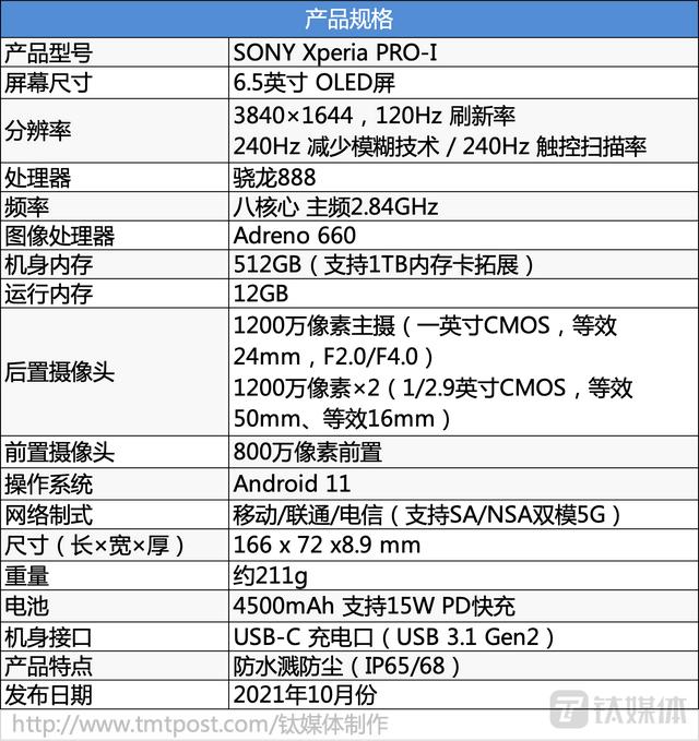 国产抖音富二代f2,抖音国际破解版-第2张图片-翡翠网