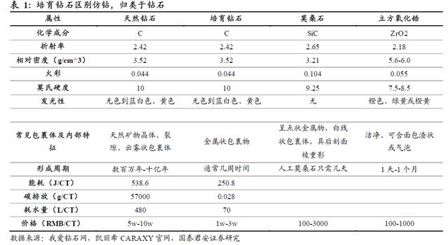 好的翡翠原石,226公斤翡翠原石价格-第2张图片-翡翠网