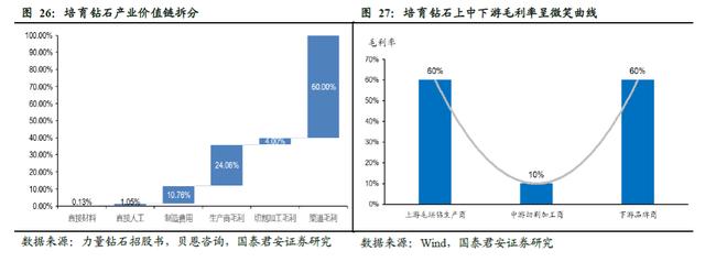 好的翡翠原石,226公斤翡翠原石价格-第9张图片-翡翠网