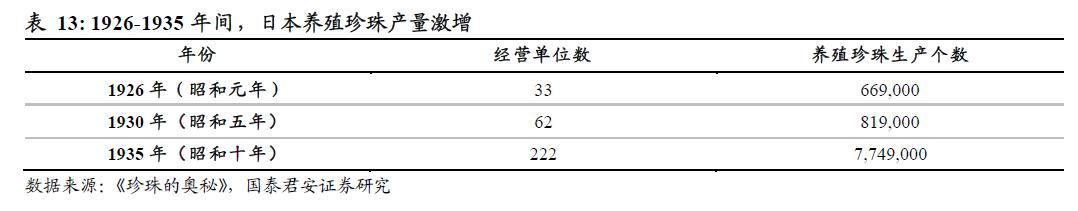 好的翡翠原石,226公斤翡翠原石价格-第11张图片-翡翠网