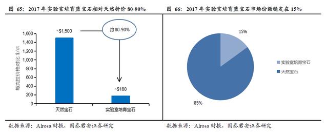 好的翡翠原石,226公斤翡翠原石价格-第16张图片-翡翠网