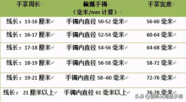 翡翠知识介绍公众号,歌诗达翡翠海岸号-第18张图片-翡翠网