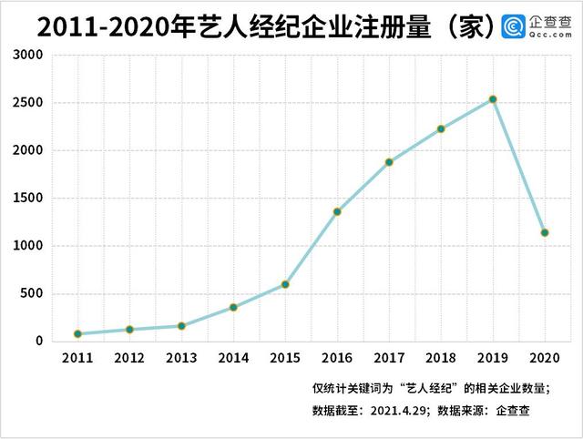 春晚女嘉宾翡翠项链那英春晚翡翠知识-第17张图片-翡翠网