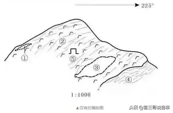 翡翠原石价值巨大翡翠原石-第2张图片-翡翠网