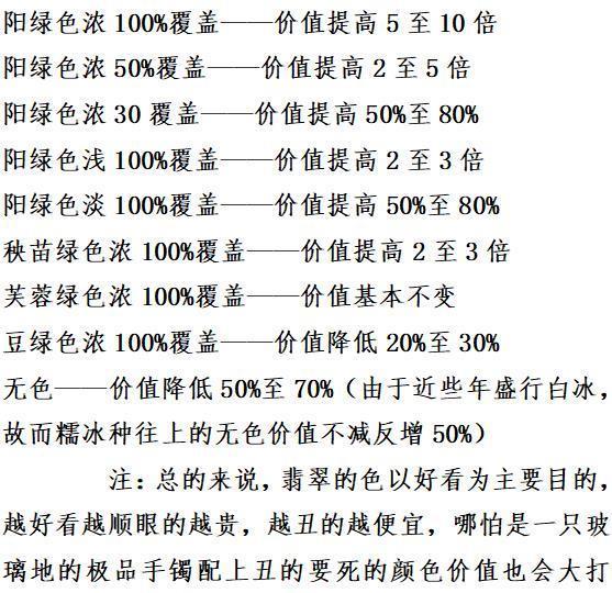 翡翠料价格表的简单介绍-第4张图片-翡翠网