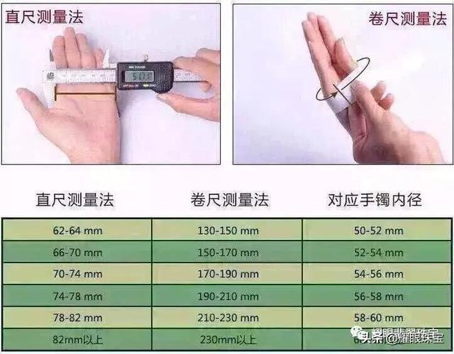 什么是冰种翡翠冰糯种三彩扁条翡翠手镯-第31张图片-翡翠网