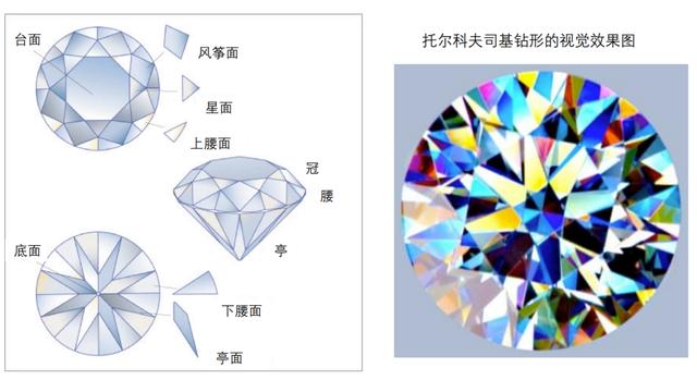 冰种翡翠原石打灯表现冰味翡翠原石切法-第4张图片-翡翠网