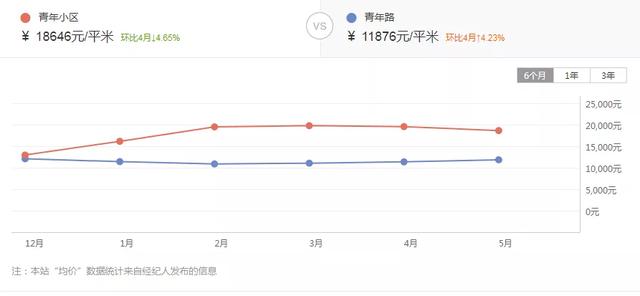 徐州万科翡翠天地徐州万科翡翠天御价格-第1张图片-翡翠网