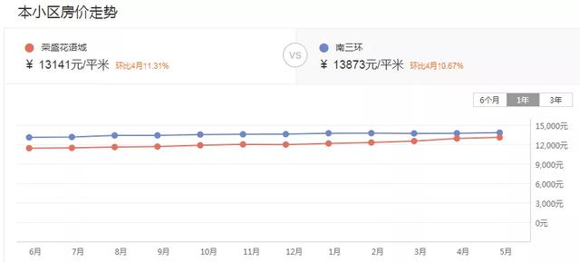 徐州万科翡翠天地徐州万科翡翠天御价格-第10张图片-翡翠网