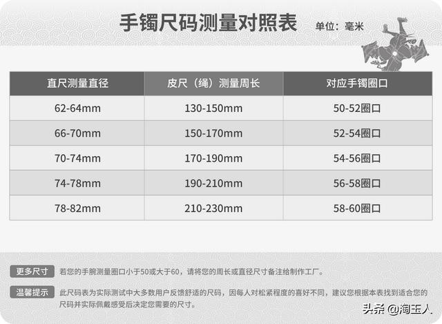 银戴在哪个手上好,翡翠手镯正圆值钱还是贵妃圈值钱-第44张图片-翡翠网