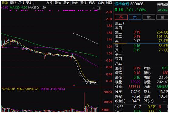 2019翡翠价格暴跌2019鱼胶价格暴跌-第1张图片-翡翠网