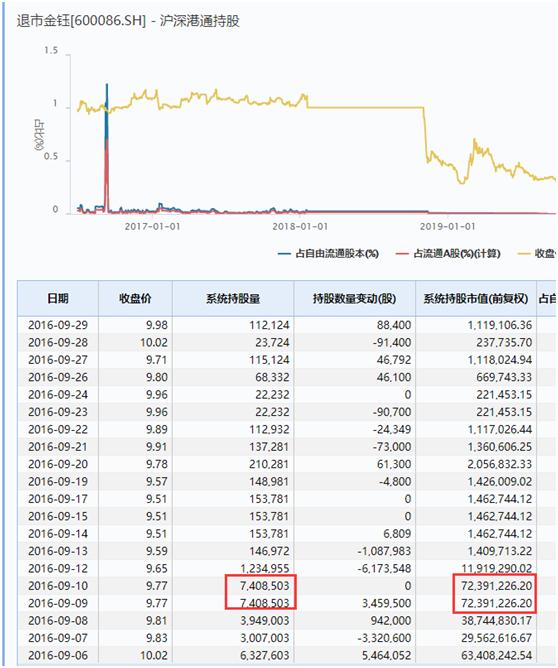 2019翡翠价格暴跌2019鱼胶价格暴跌-第3张图片-翡翠网