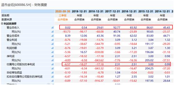 2019翡翠价格暴跌2019鱼胶价格暴跌-第6张图片-翡翠网