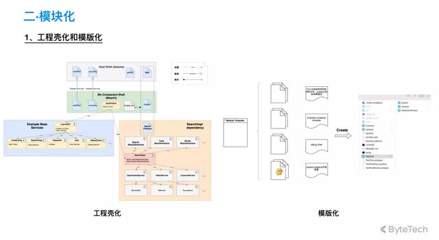 抖音app官网免费下载抖店app下载-第1张图片-翡翠网