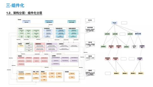 抖音app官网免费下载抖店app下载-第3张图片-翡翠网