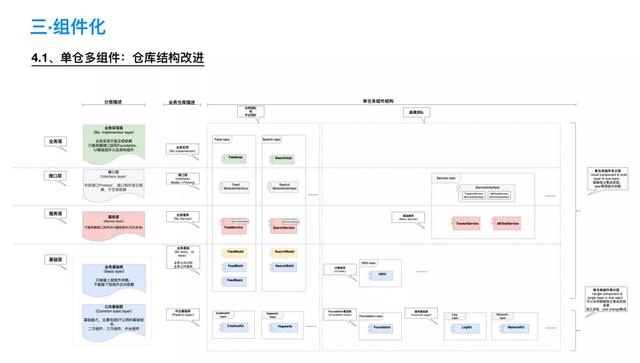 抖音app官网免费下载抖店app下载-第6张图片-翡翠网