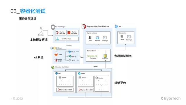 抖音app官网免费下载抖店app下载-第9张图片-翡翠网