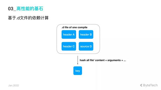 抖音app官网免费下载抖店app下载-第14张图片-翡翠网