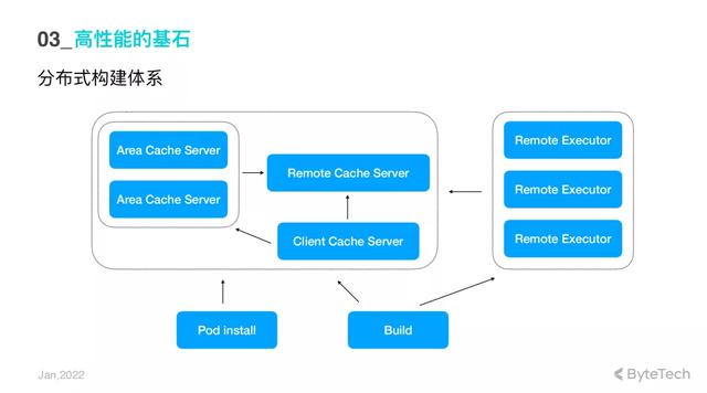 抖音app官网免费下载抖店app下载-第15张图片-翡翠网