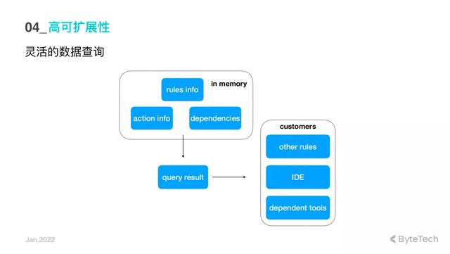 抖音app官网免费下载抖店app下载-第16张图片-翡翠网