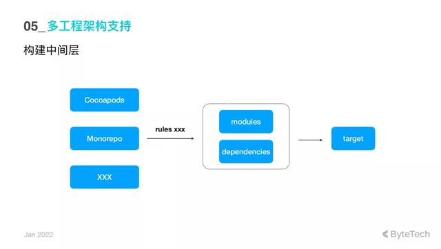 抖音app官网免费下载抖店app下载-第17张图片-翡翠网