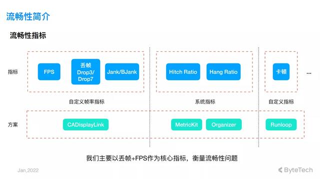 抖音app官网免费下载抖店app下载-第19张图片-翡翠网