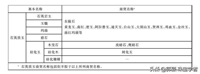 信宜冰种翡翠原石的简单介绍-第12张图片-翡翠网