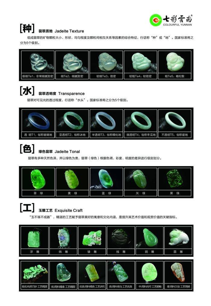 包含老志说翡翠知识的词条-第1张图片-翡翠网