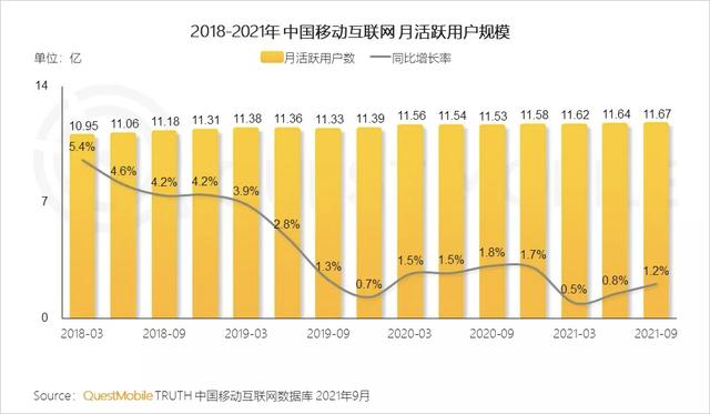 如何用抖音国际版刷到大尺度,抖音国际版怎么才能看-第4张图片-翡翠网