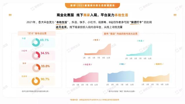 如何用抖音国际版刷到大尺度,抖音国际版怎么才能看-第14张图片-翡翠网