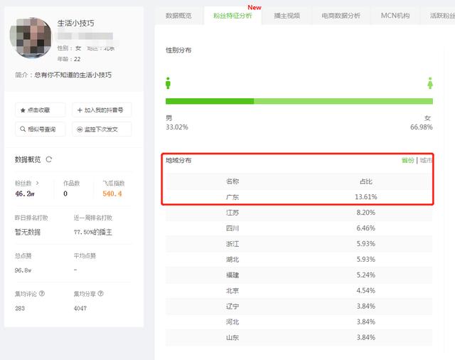 抖音直播怎么赚钱抖音一万粉丝有工资吗-第18张图片-翡翠网