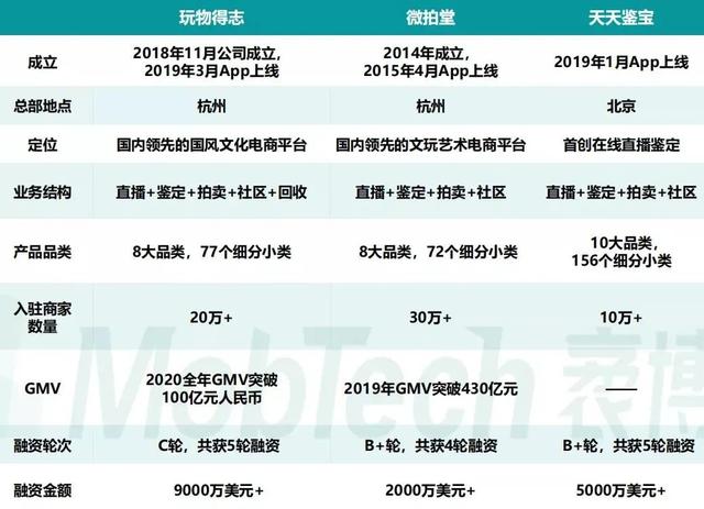 华豫之门翡翠手镯鉴定视频,华豫之门天价翡翠手镯-第9张图片-翡翠网